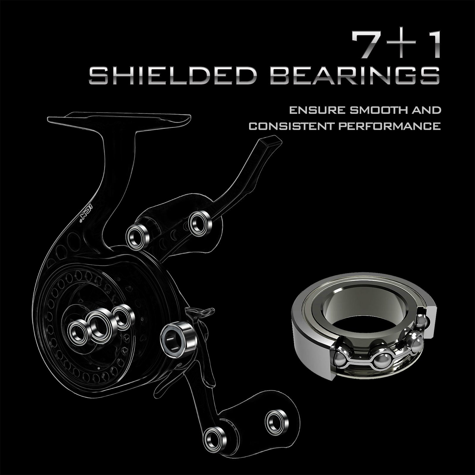 Inline Reel Impressions – Fishing Prairie and Shield