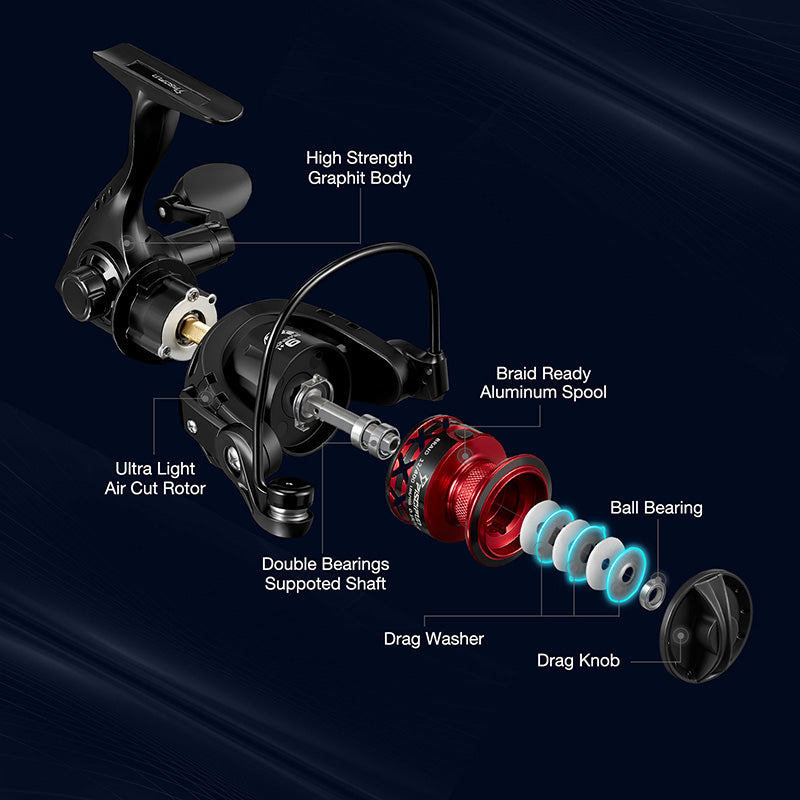 Piscifun® Flame Spinning Reel Size 500 1000 for Ice Fishing - 500