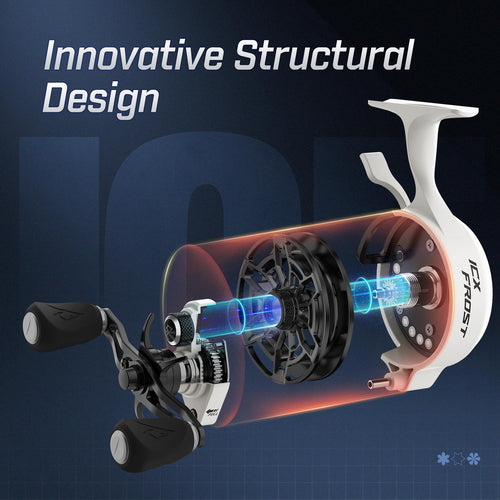 fiblink ice fishing i nline reel ICX Frost Carbon Inline Ice Fishing Reel