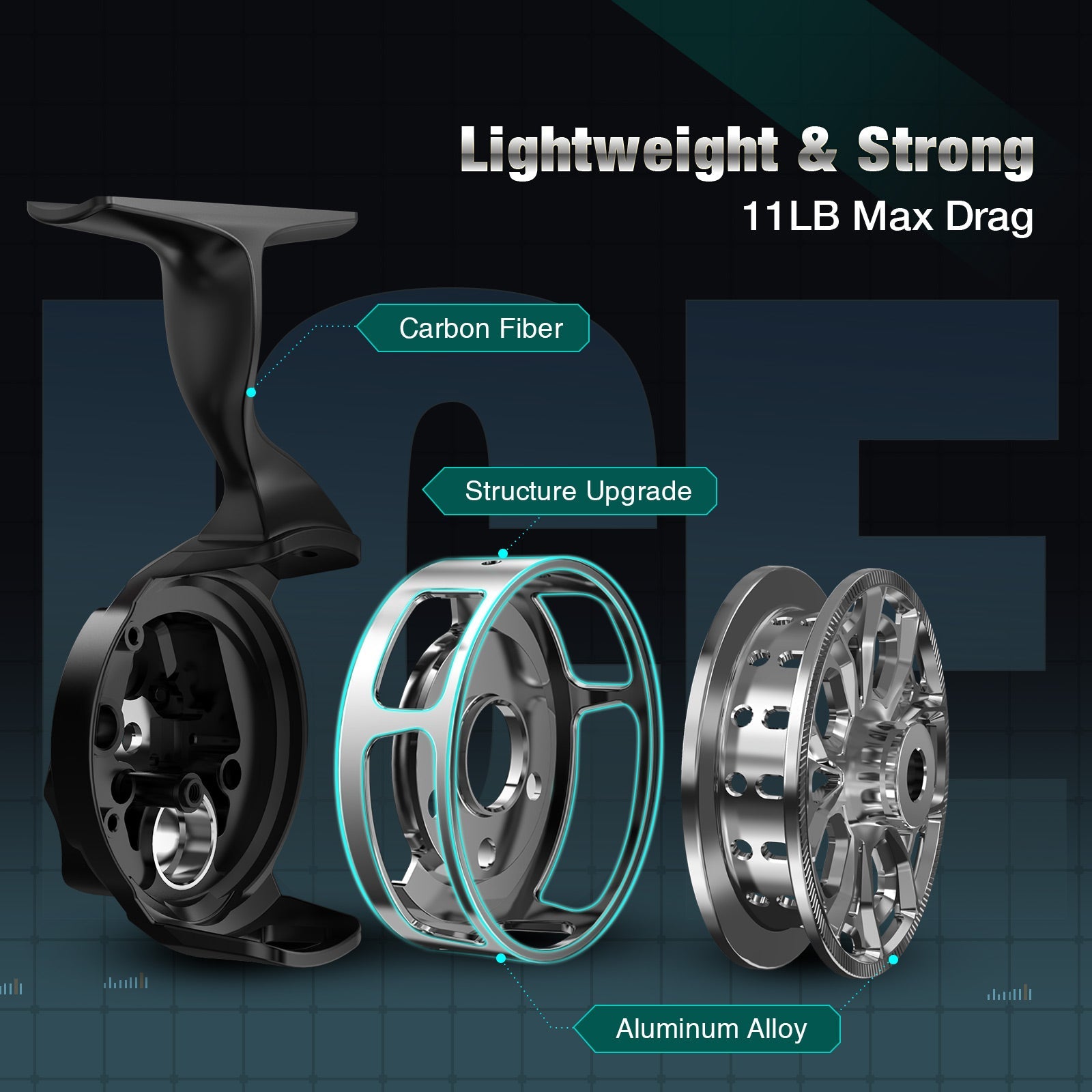 Piscifun ICX Carbon Ice Fishing Reel, 3.2:1 Inline FreeSpool Ice