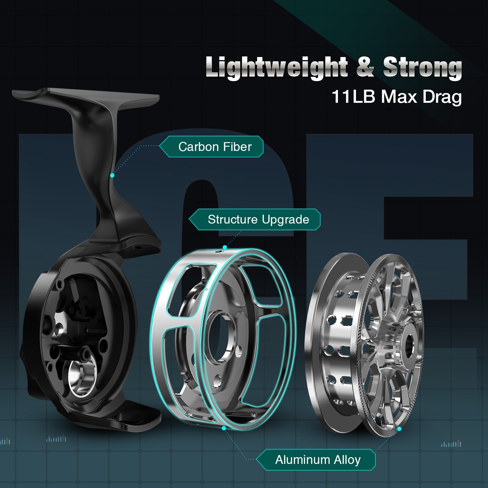 Piscifun ICX Carbon Ice Fishing Reel, 3.21 Inline FreeSpool Ice Reel