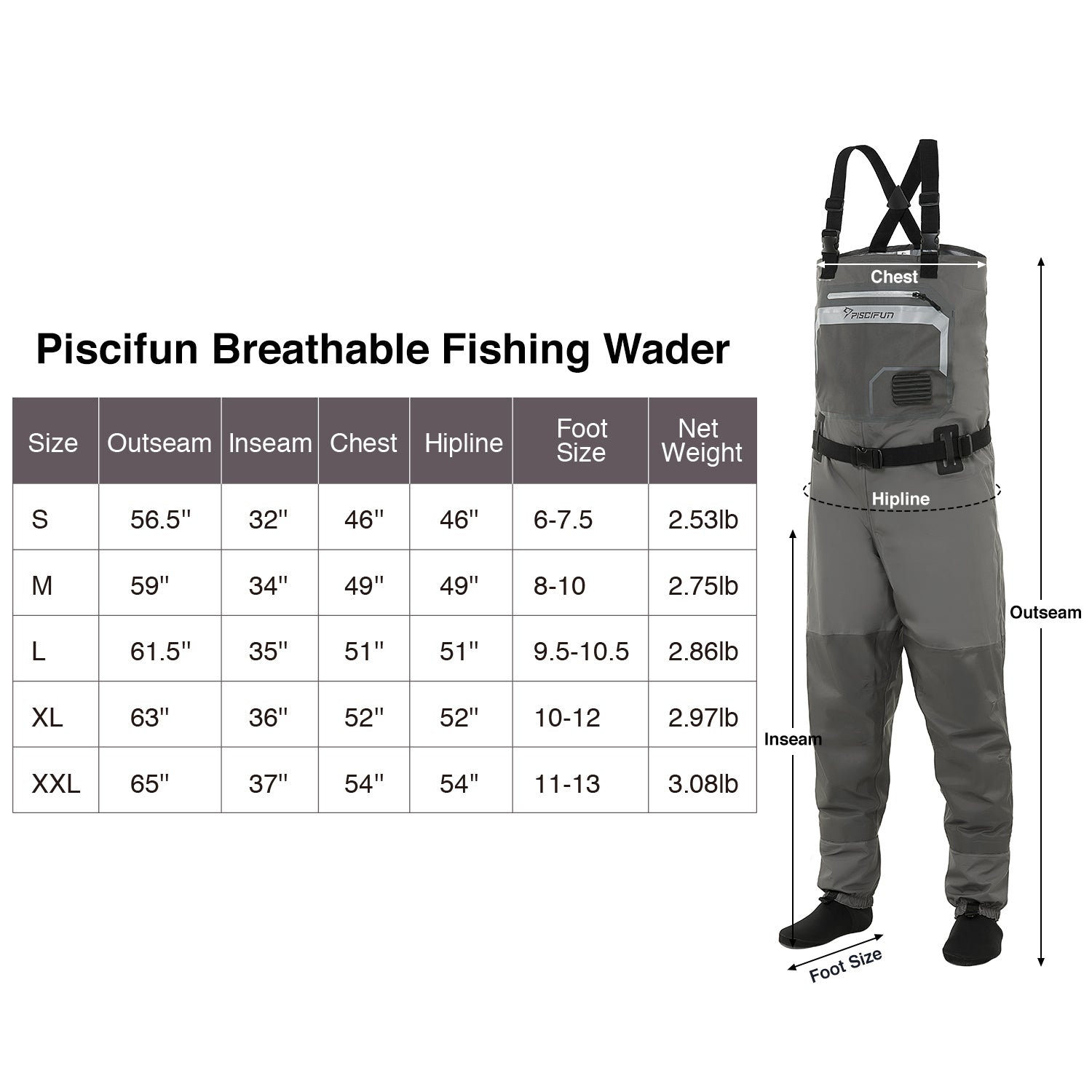 Piscifun® Breathable Chest Waders Stocking Foot Waders Fishing