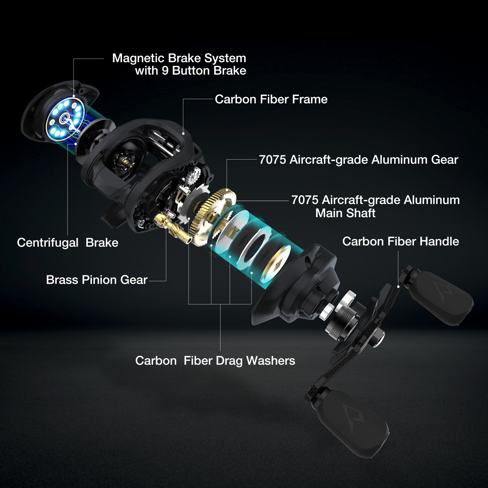 Piscifun Carbon XCS Baitcasting Fishing Reel-Ultra Light to 5.5 oz, Carbon  Frame Baitcaster, 8.1:1 Gear Ratio & Dual 