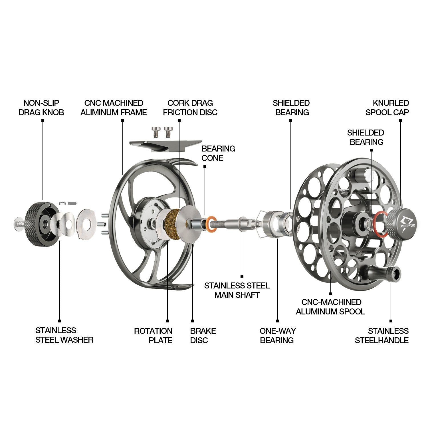 Freshwater Fly Reel, Sword Black Fly Fishing Reel Piscifun Piscifun