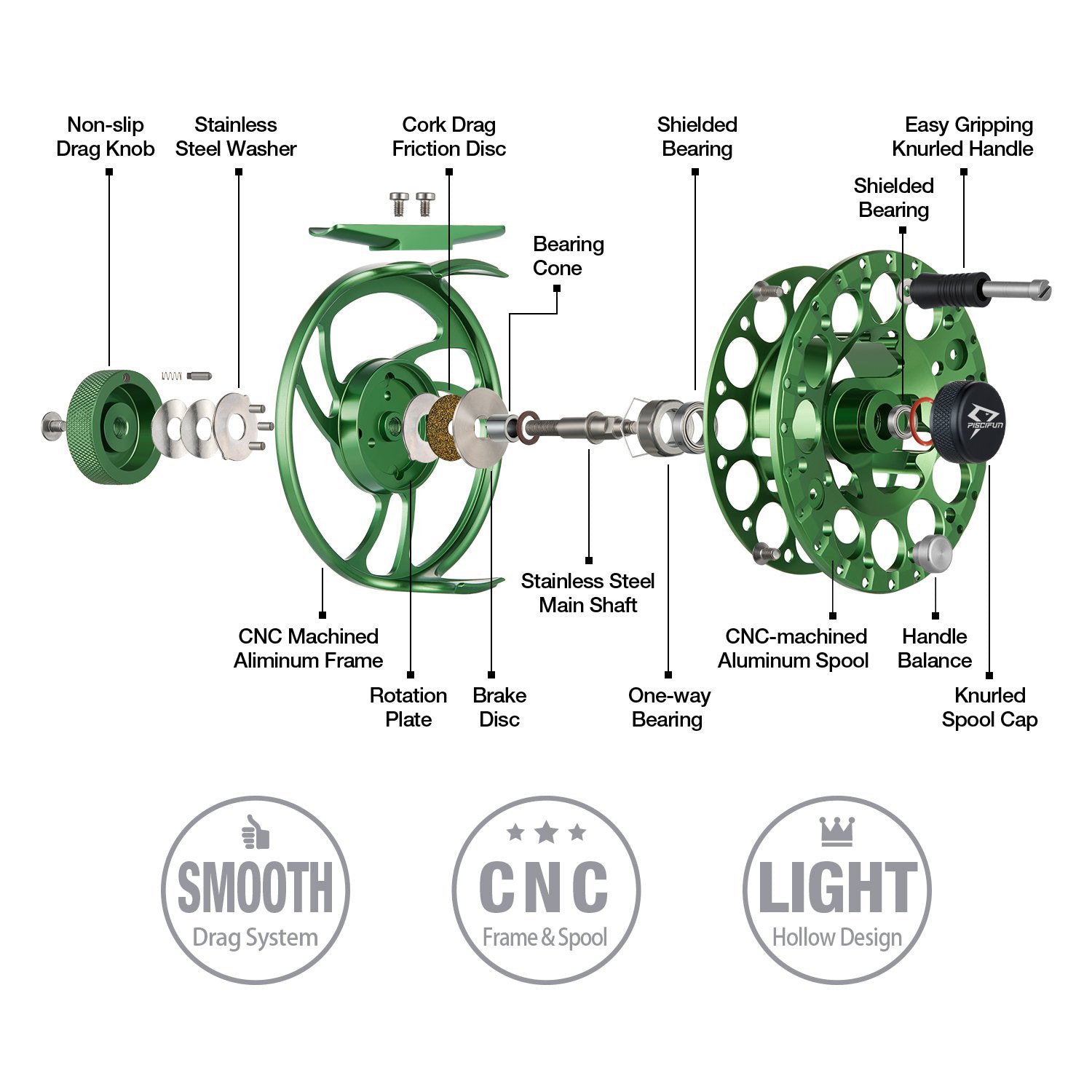  Piscifun Sword Fly Fishing Reel