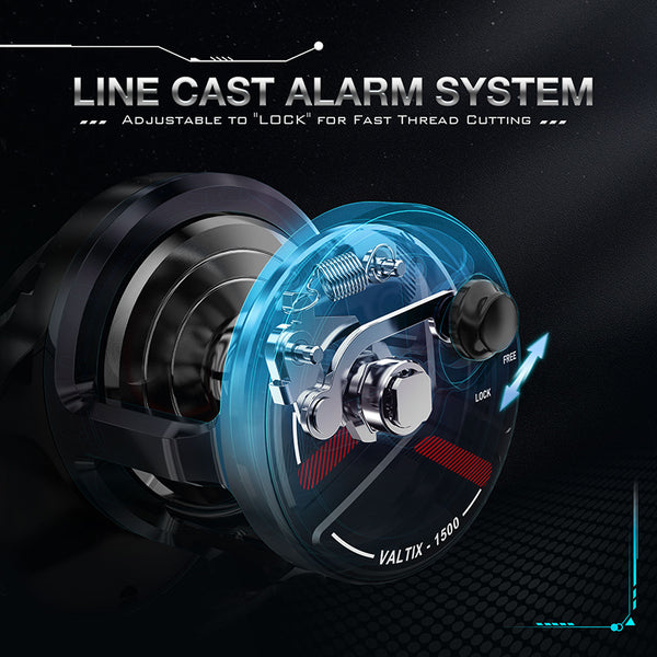 Piscifun Valtix Jigging Reel, Slow Pitch Conventional Reels, Saltwater