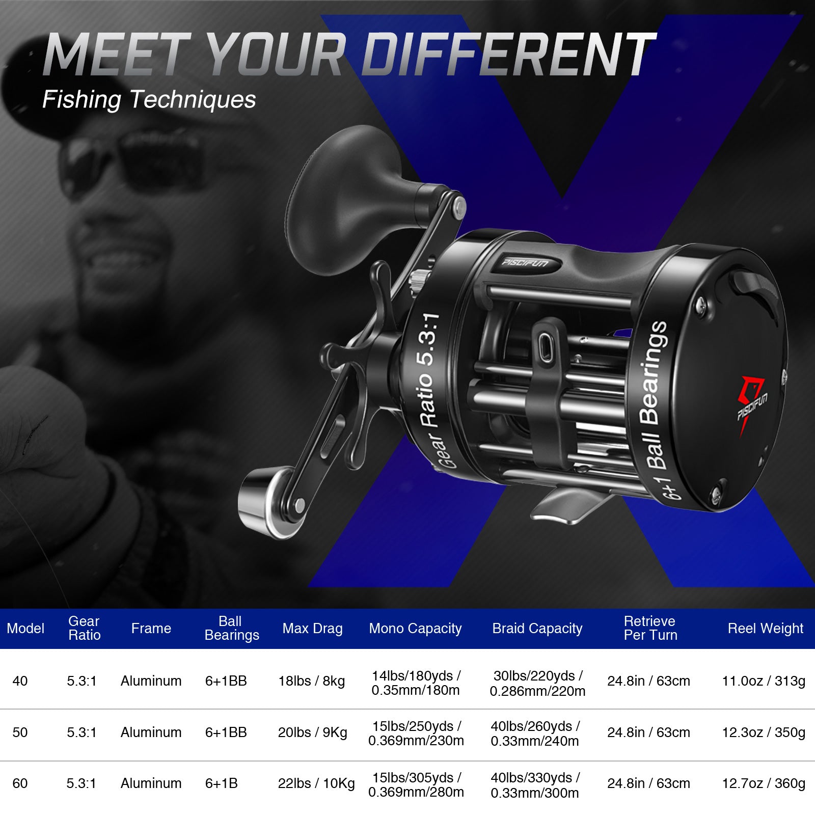 Alijoz Low Profile Baitcasting Reel Casting Reels Sale, 5.9:1 Black & Red  / Left Handle Single Handle