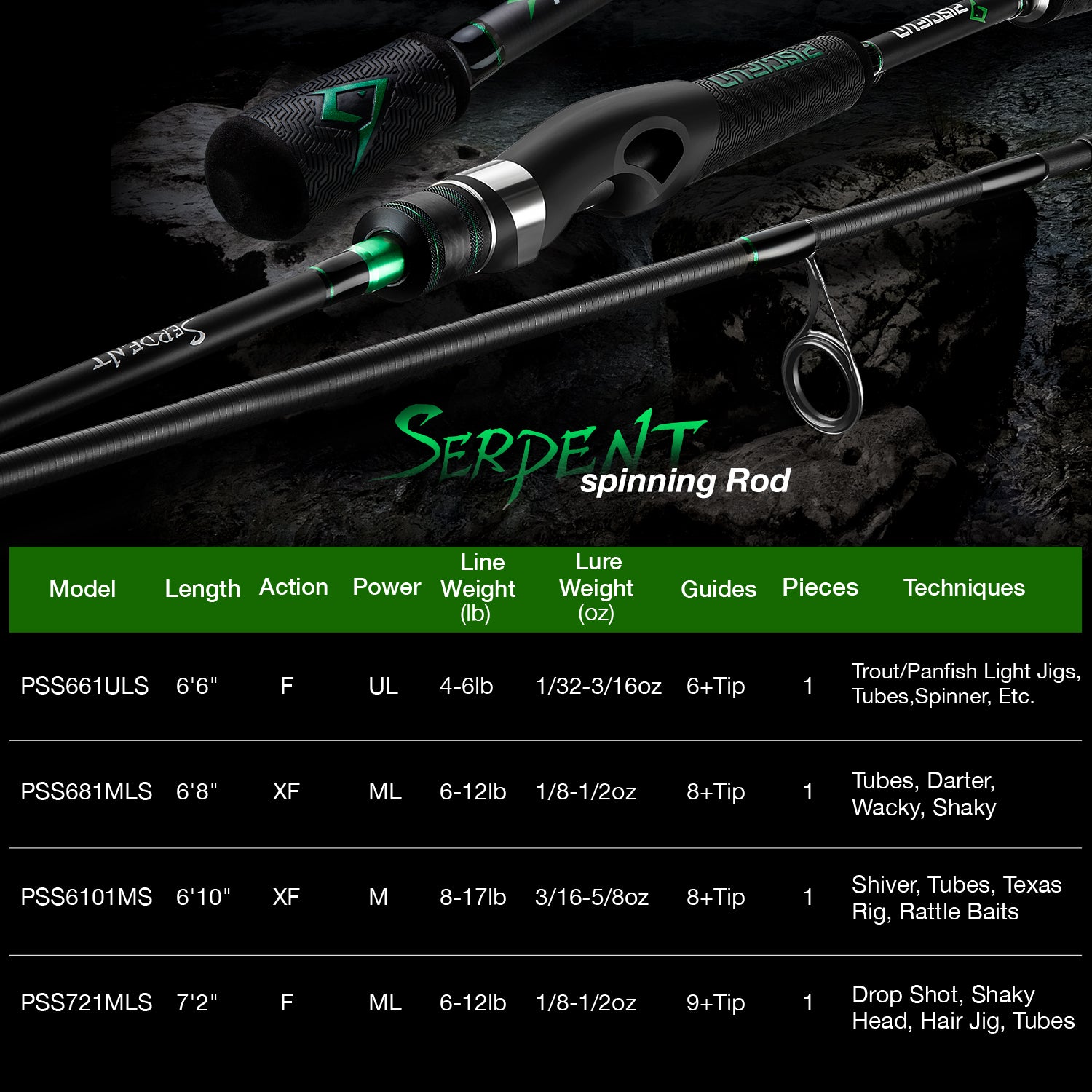 Spinning Rod, Serpent One Piece Spinning Rod, 6'6 UL